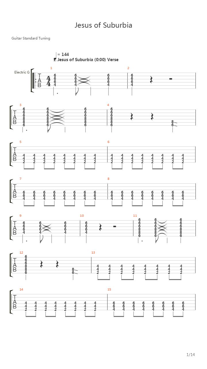 Jesus Of Suburbia吉他谱
