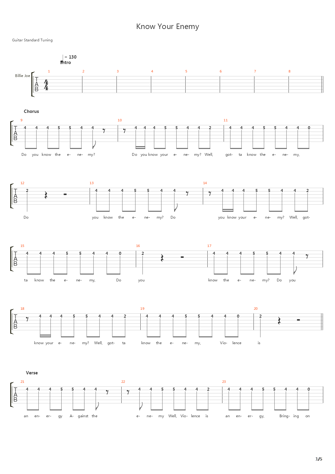 Know Your Enemy吉他谱