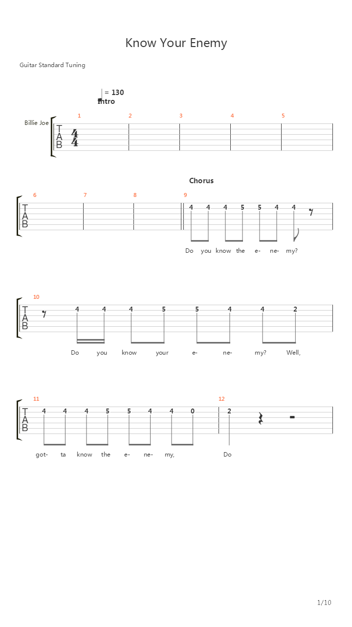 Know Your Enemy吉他谱