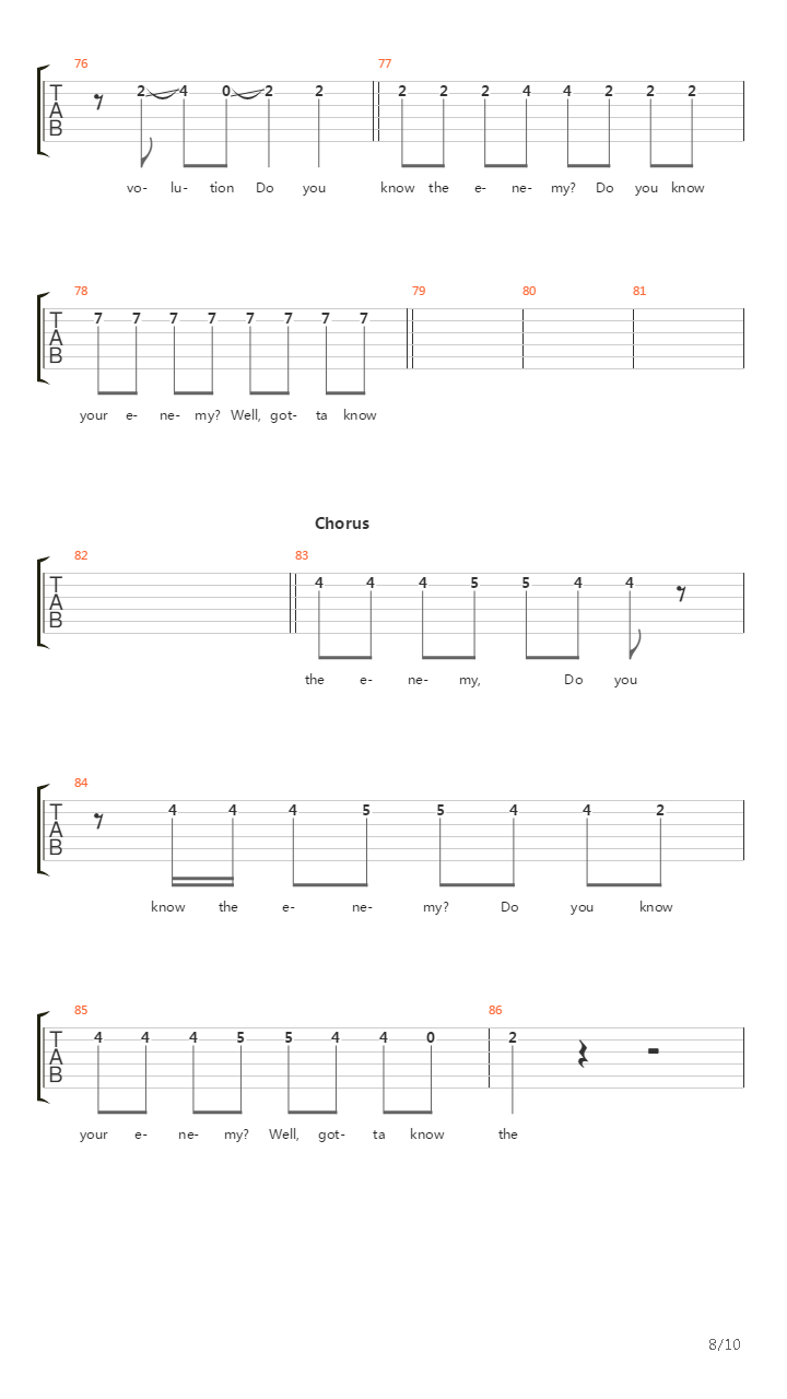Know Your Enemy吉他谱