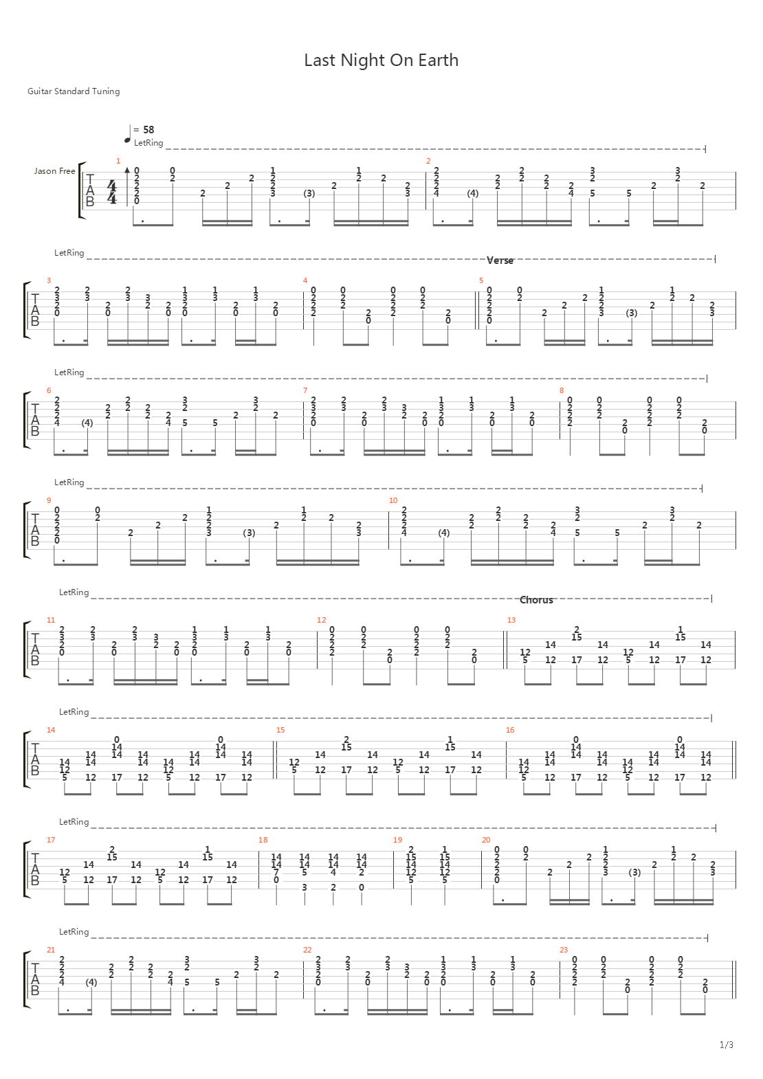 Last Night On Earth吉他谱