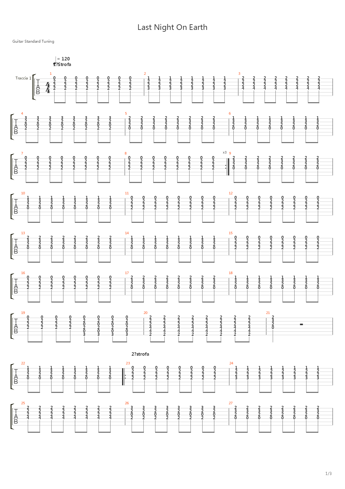 Last Night On Earth吉他谱