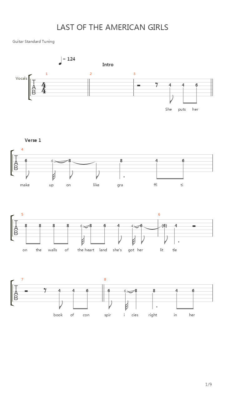 Last Of The American Girls吉他谱