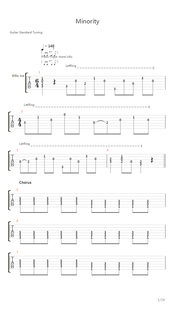 Minority吉他谱
