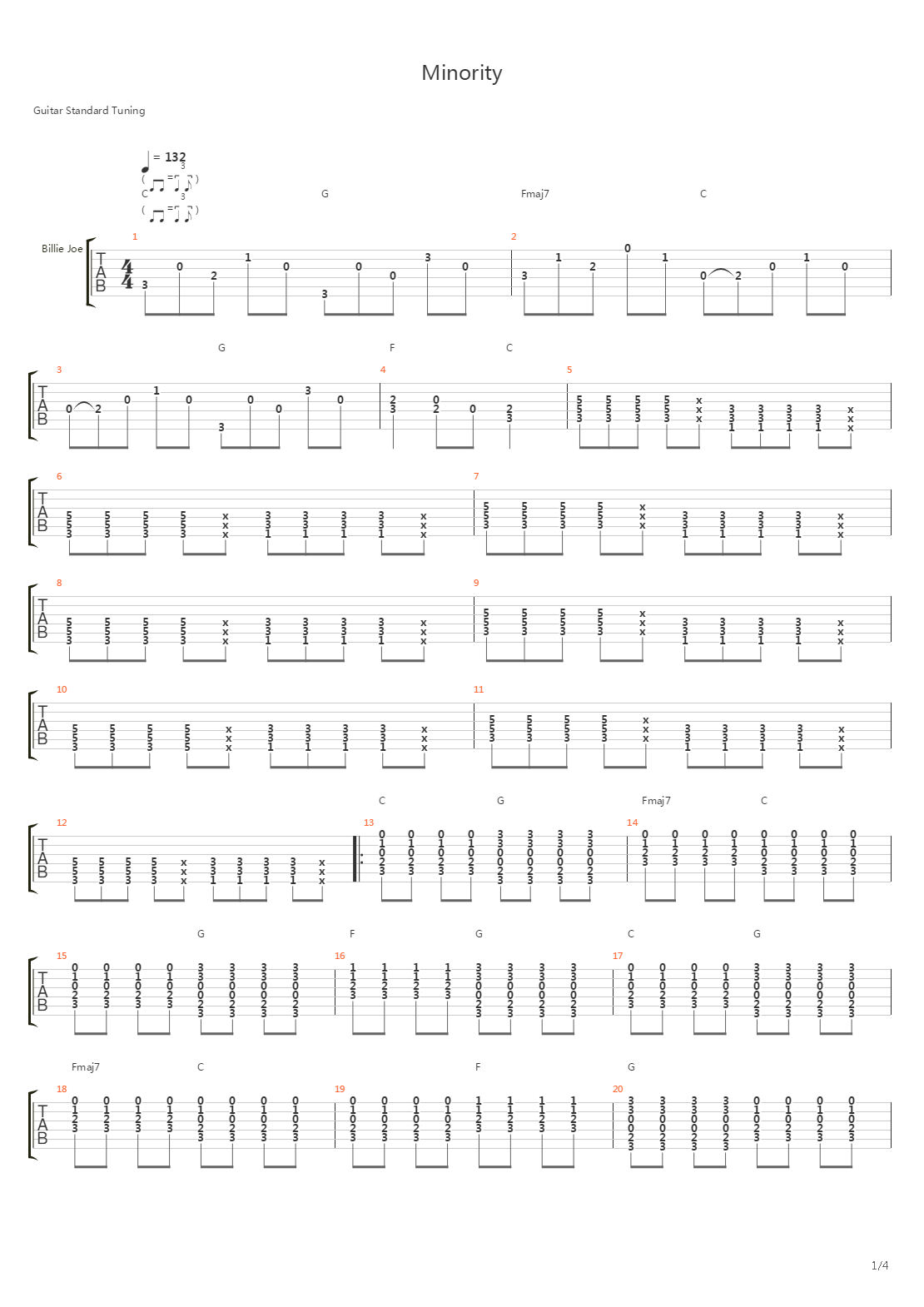 Minority吉他谱