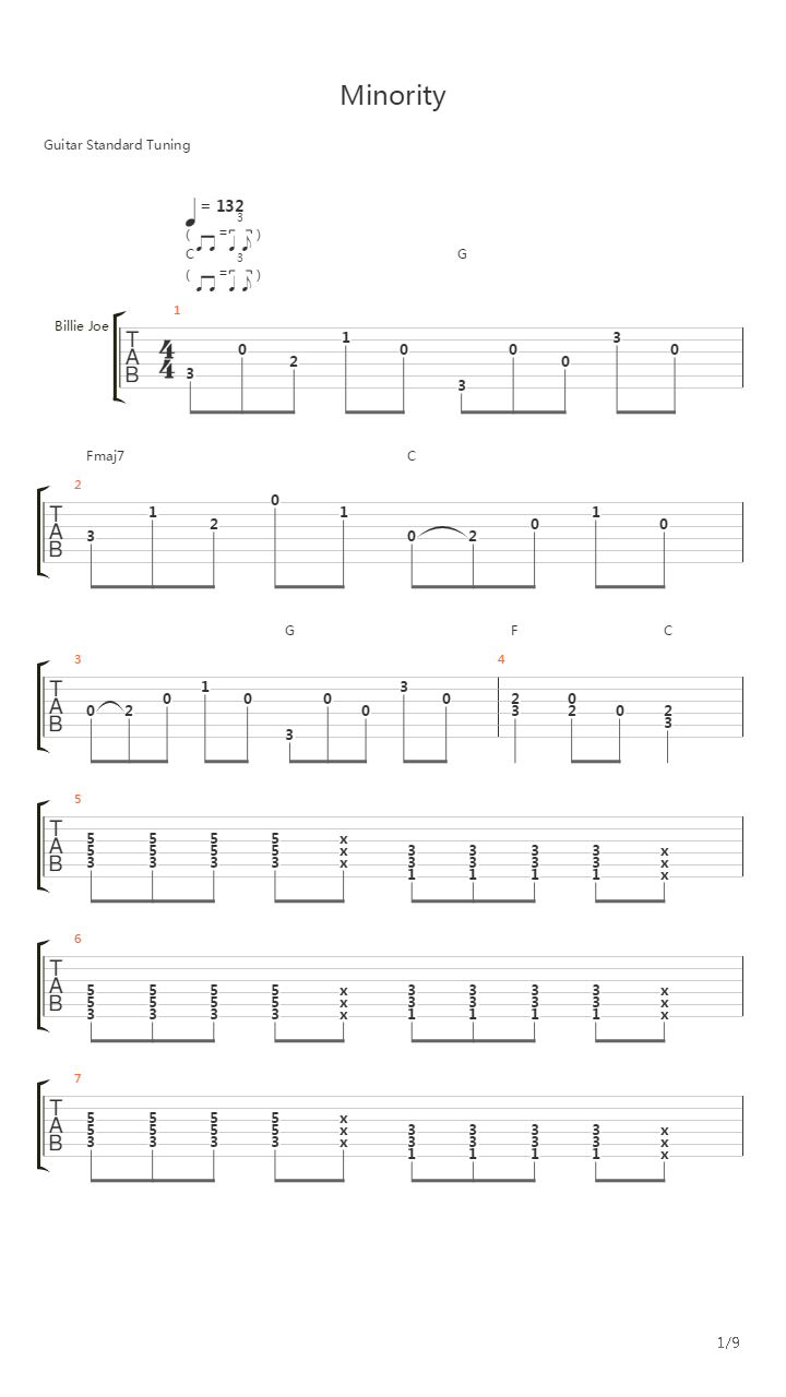 Minority吉他谱