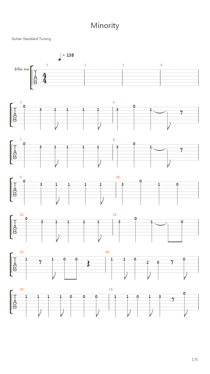 Minority吉他谱