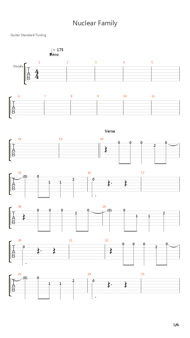 Nuclear Family吉他谱
