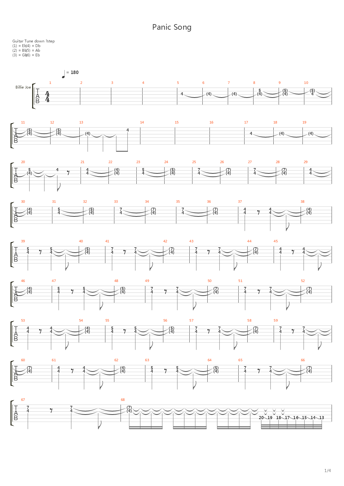 Panic Song吉他谱