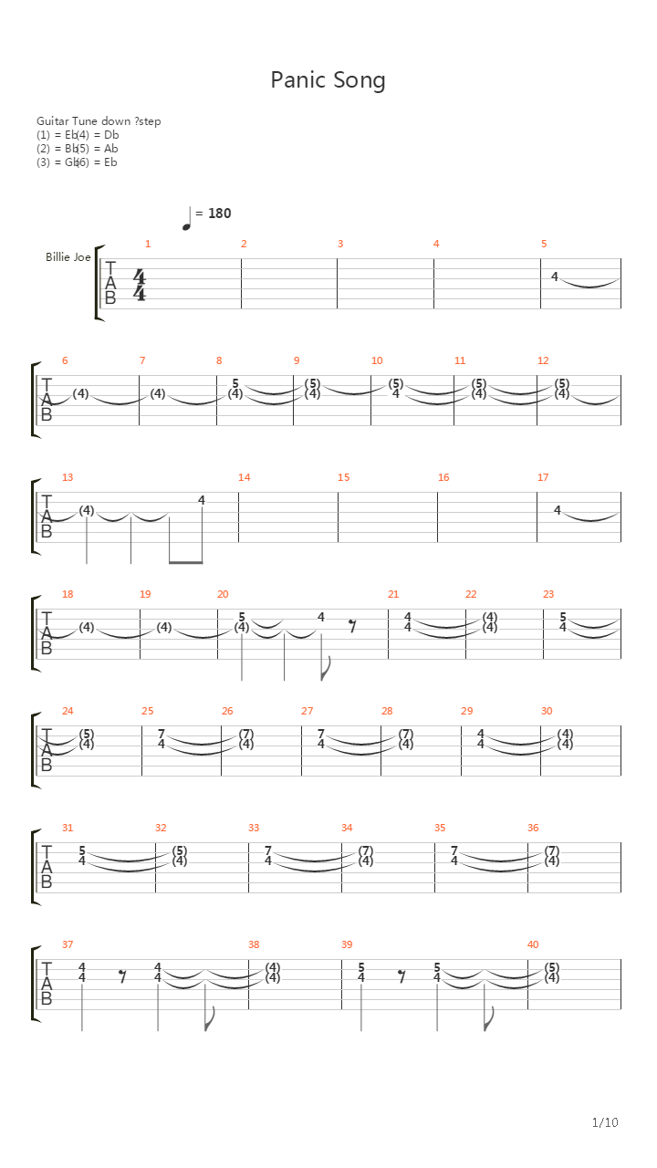 Panic Song吉他谱