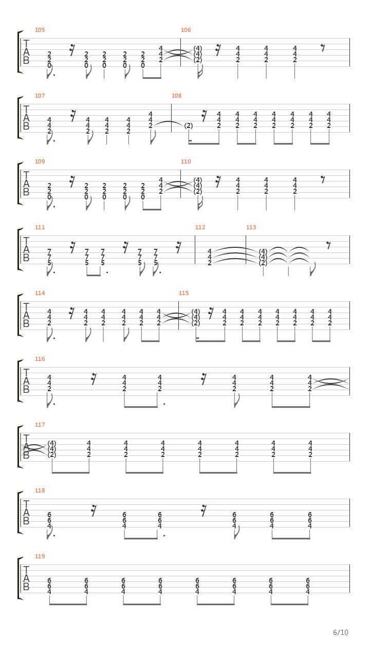 Panic Song吉他谱