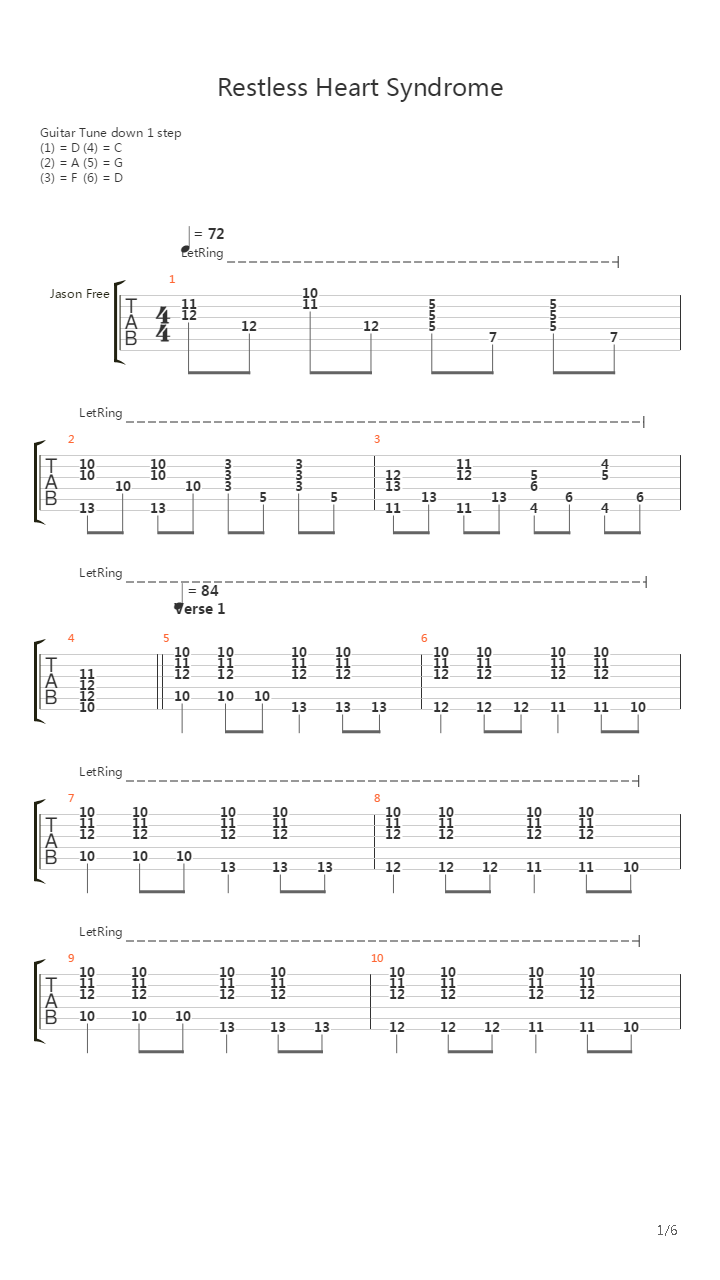 Restless Heart Syndrome吉他谱