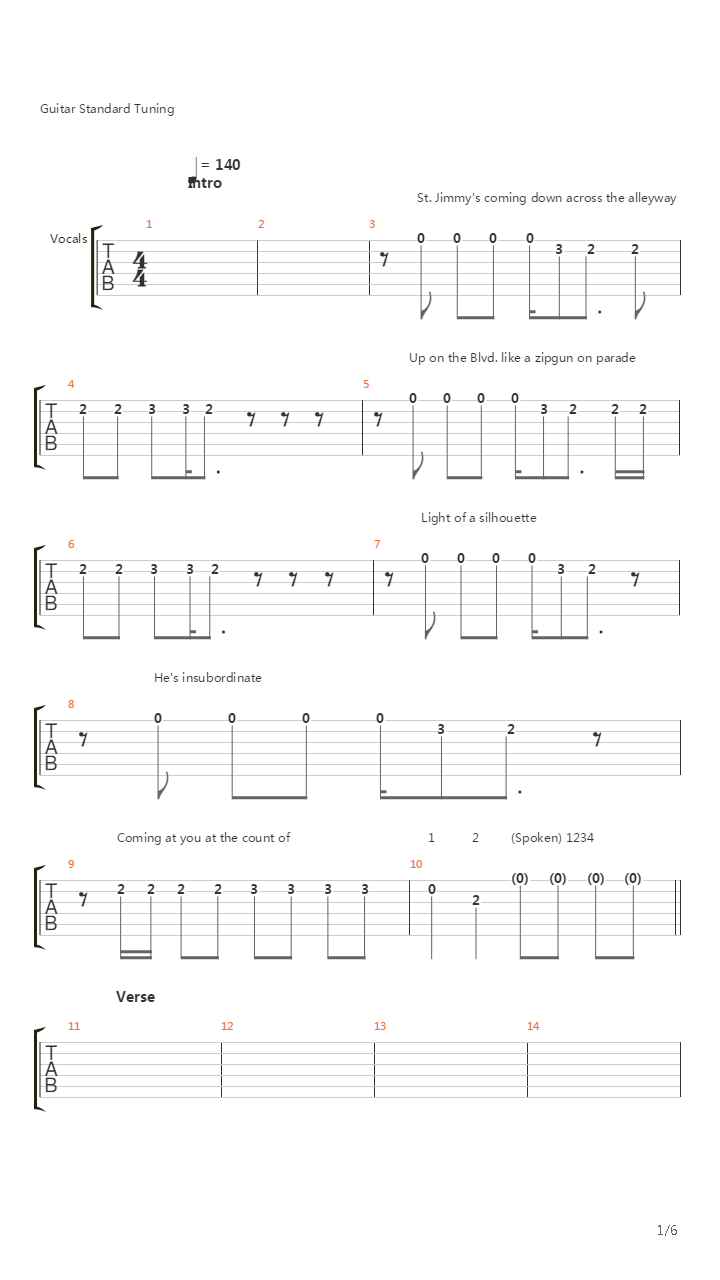 St Jimmy吉他谱