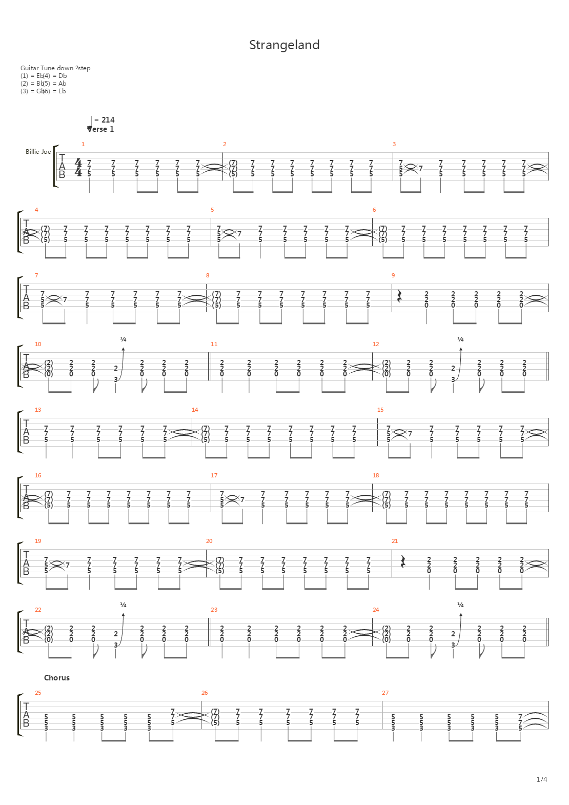 Strangeland吉他谱