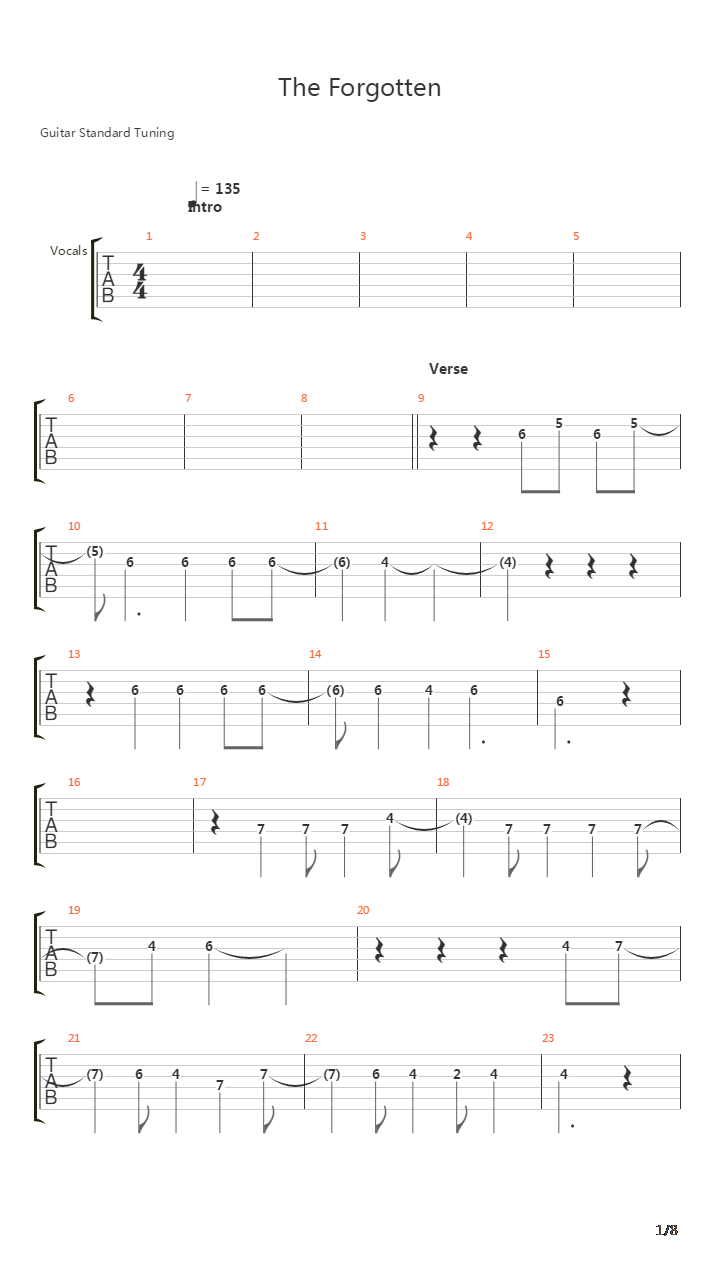 The Forgotten吉他谱