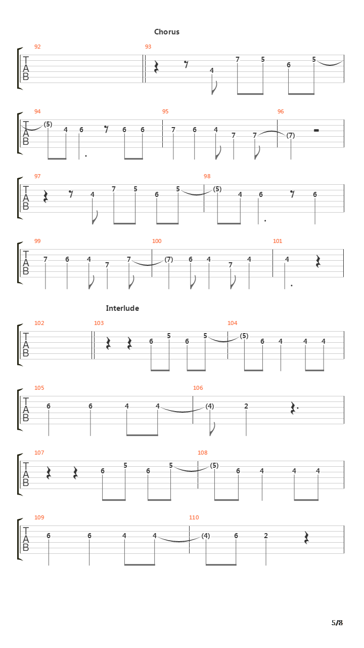 The Forgotten吉他谱