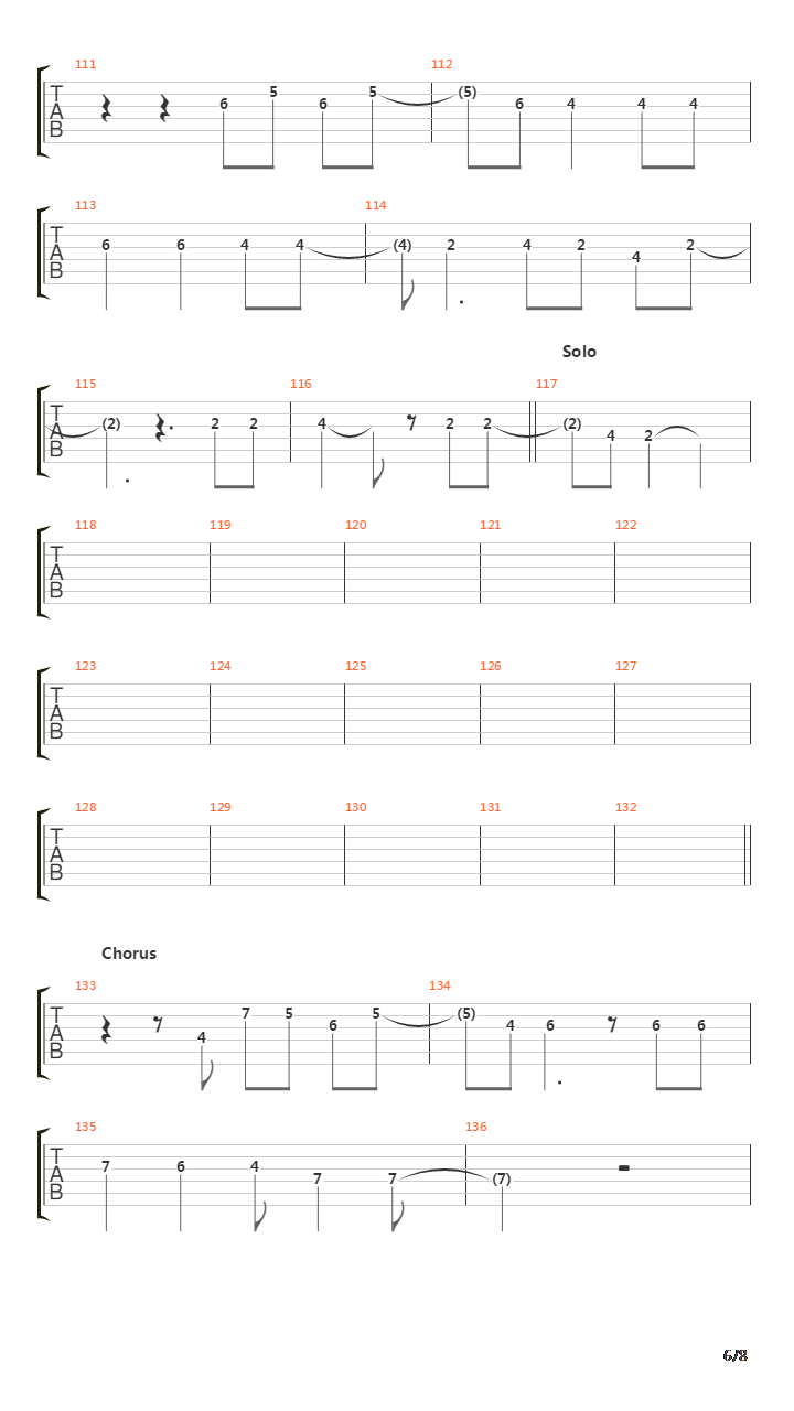 The Forgotten吉他谱