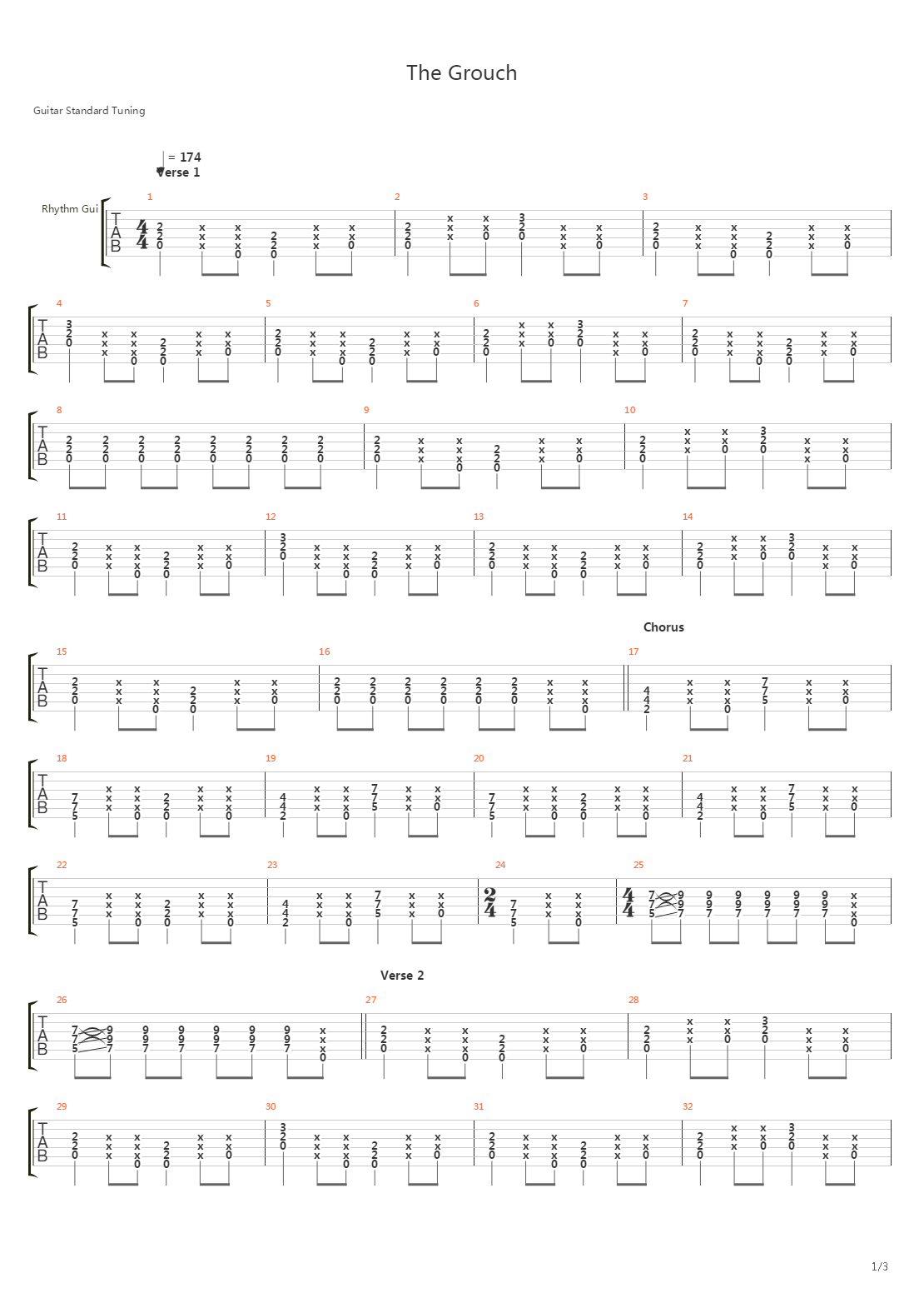 The Grouch吉他谱
