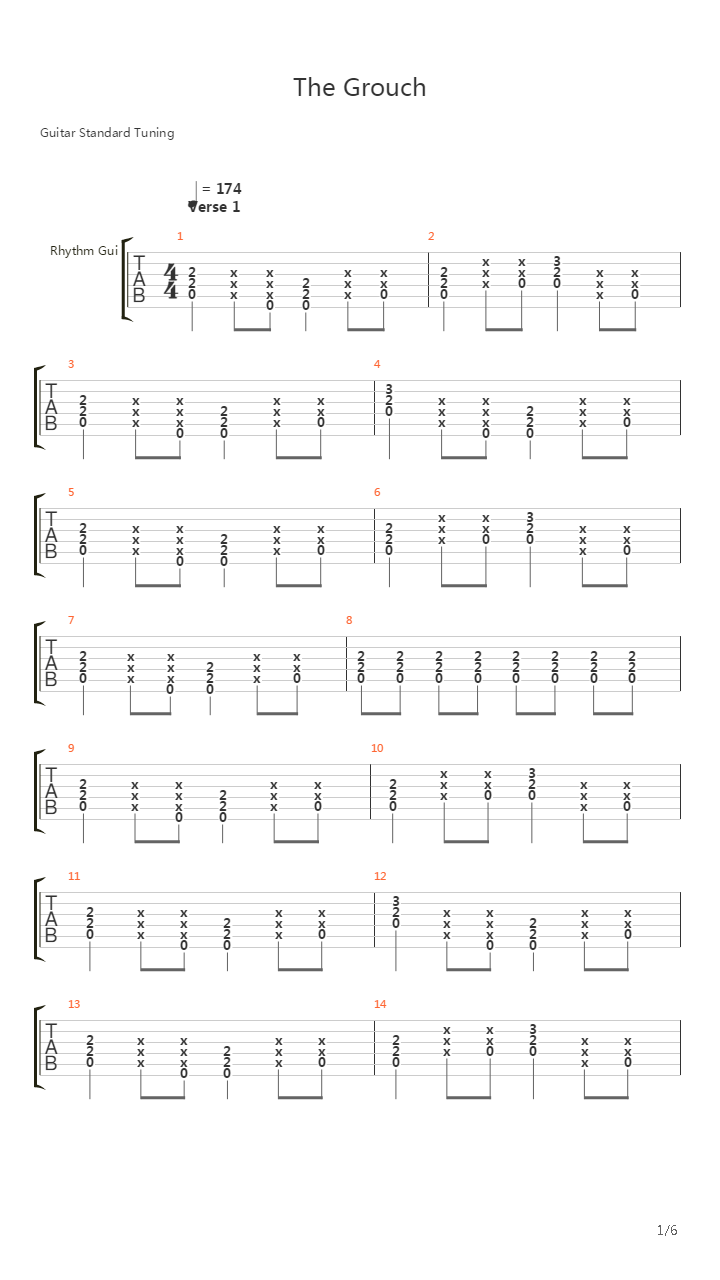 The Grouch吉他谱