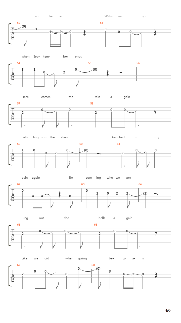 Wake Me Up When September Ends(13)吉他谱