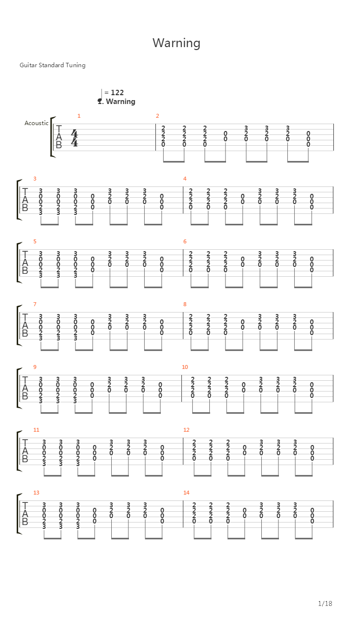 Warning Part 1吉他谱