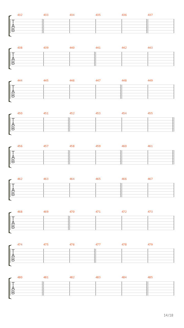 Warning Part 1吉他谱