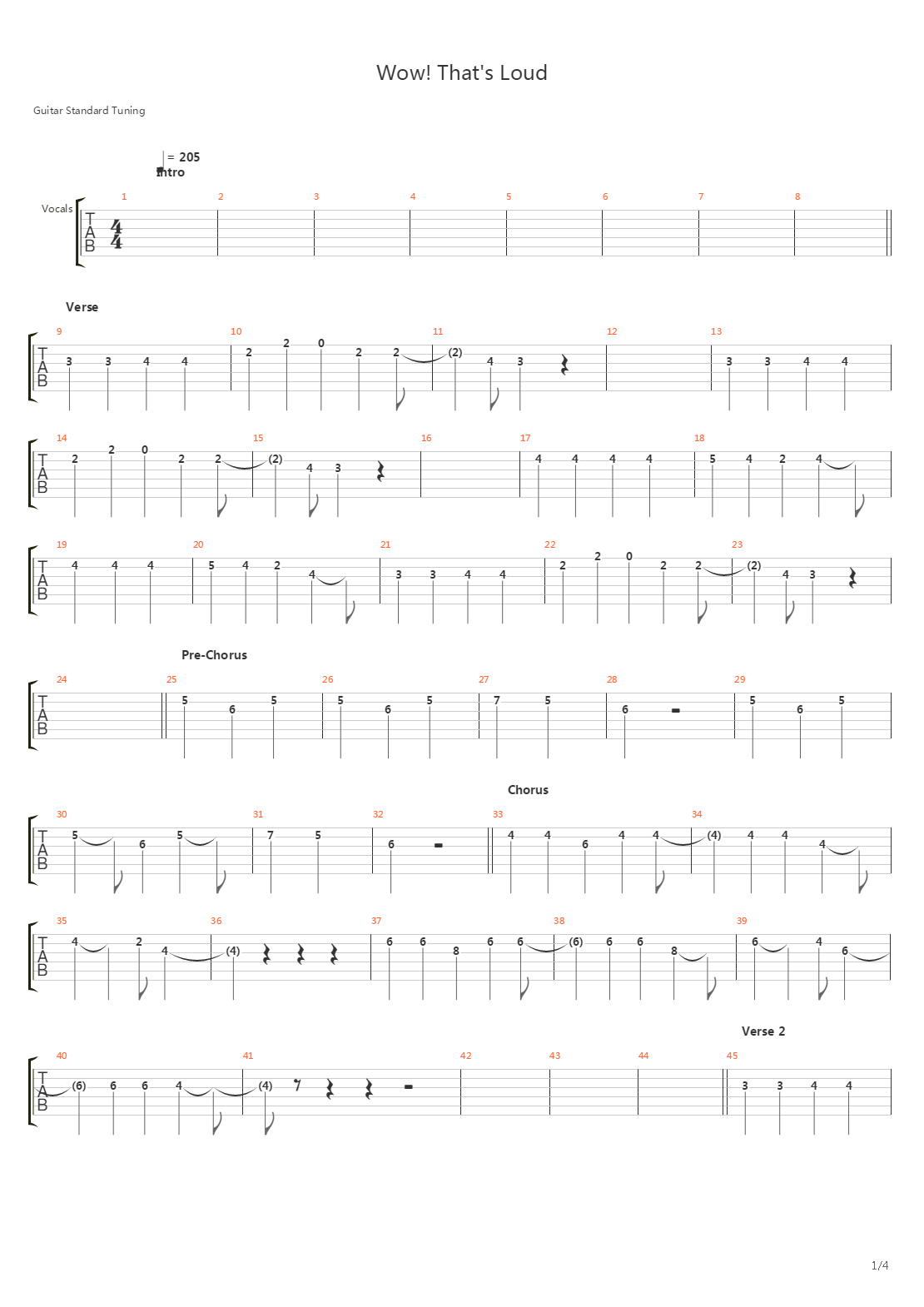 Wow Thats Loud吉他谱
