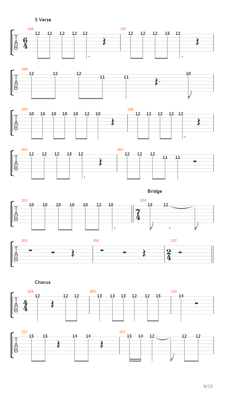 Blackened吉他谱