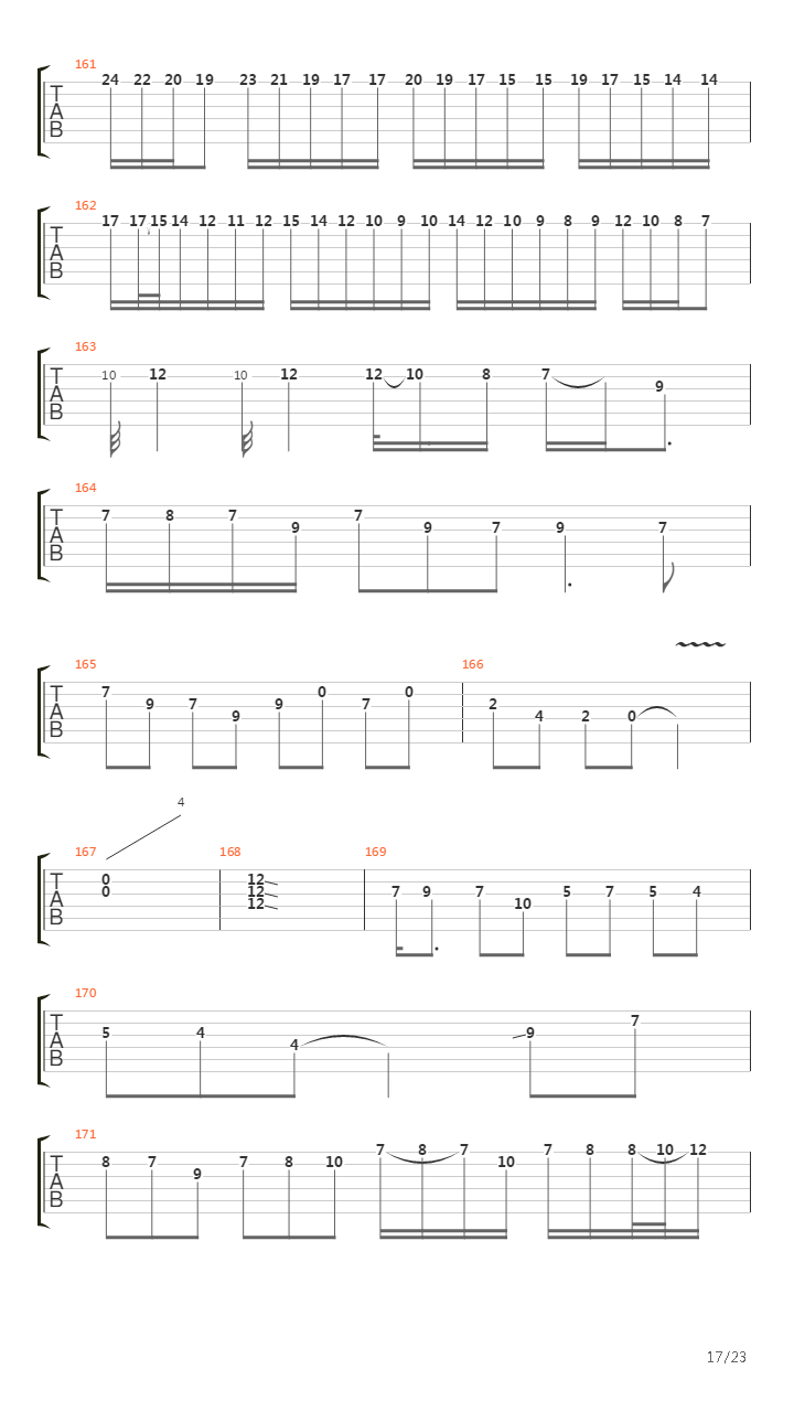 Blackened吉他谱