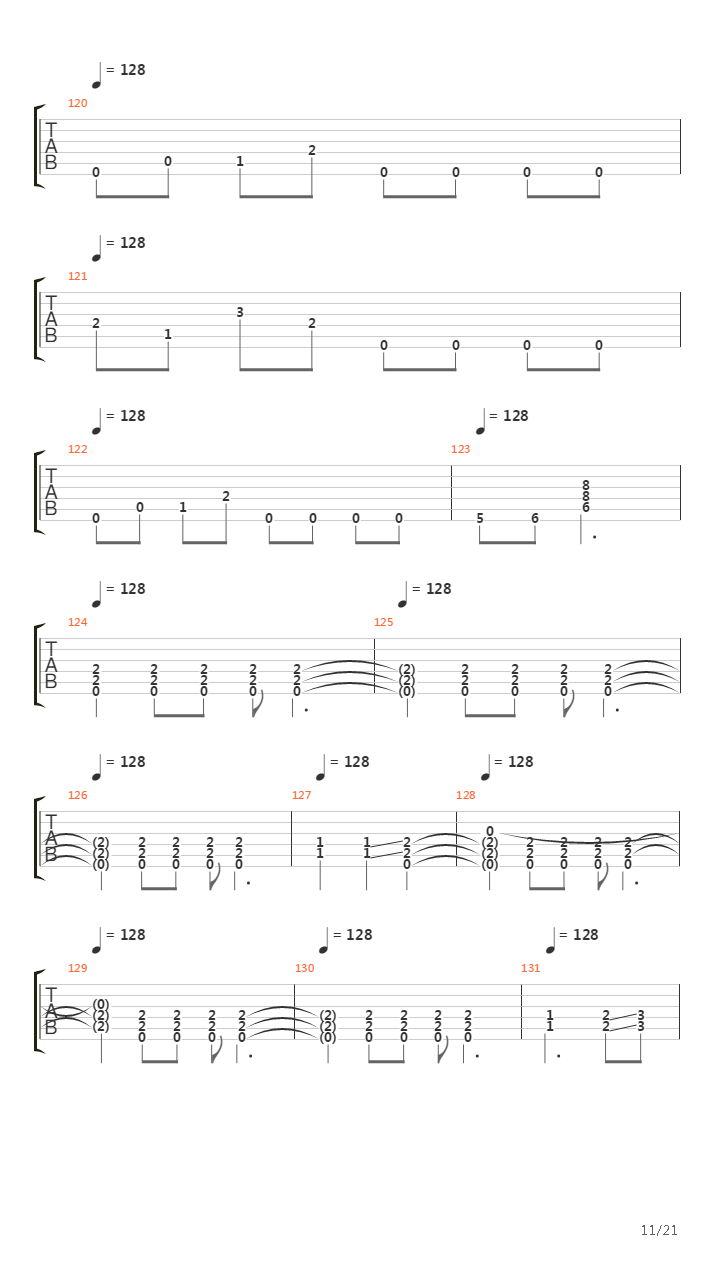 Blackened吉他谱