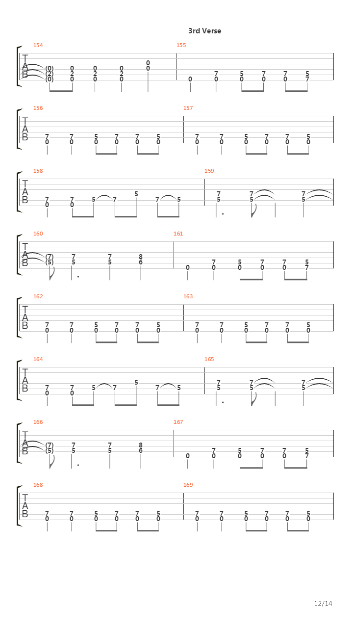 Bredfan吉他谱