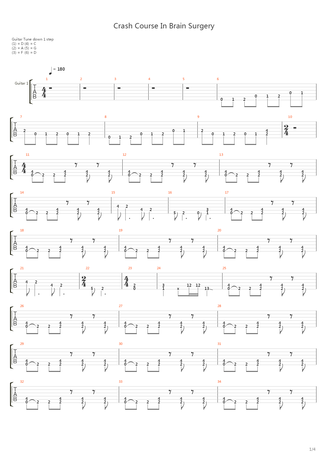 Crash Course In Brain Surgery吉他谱