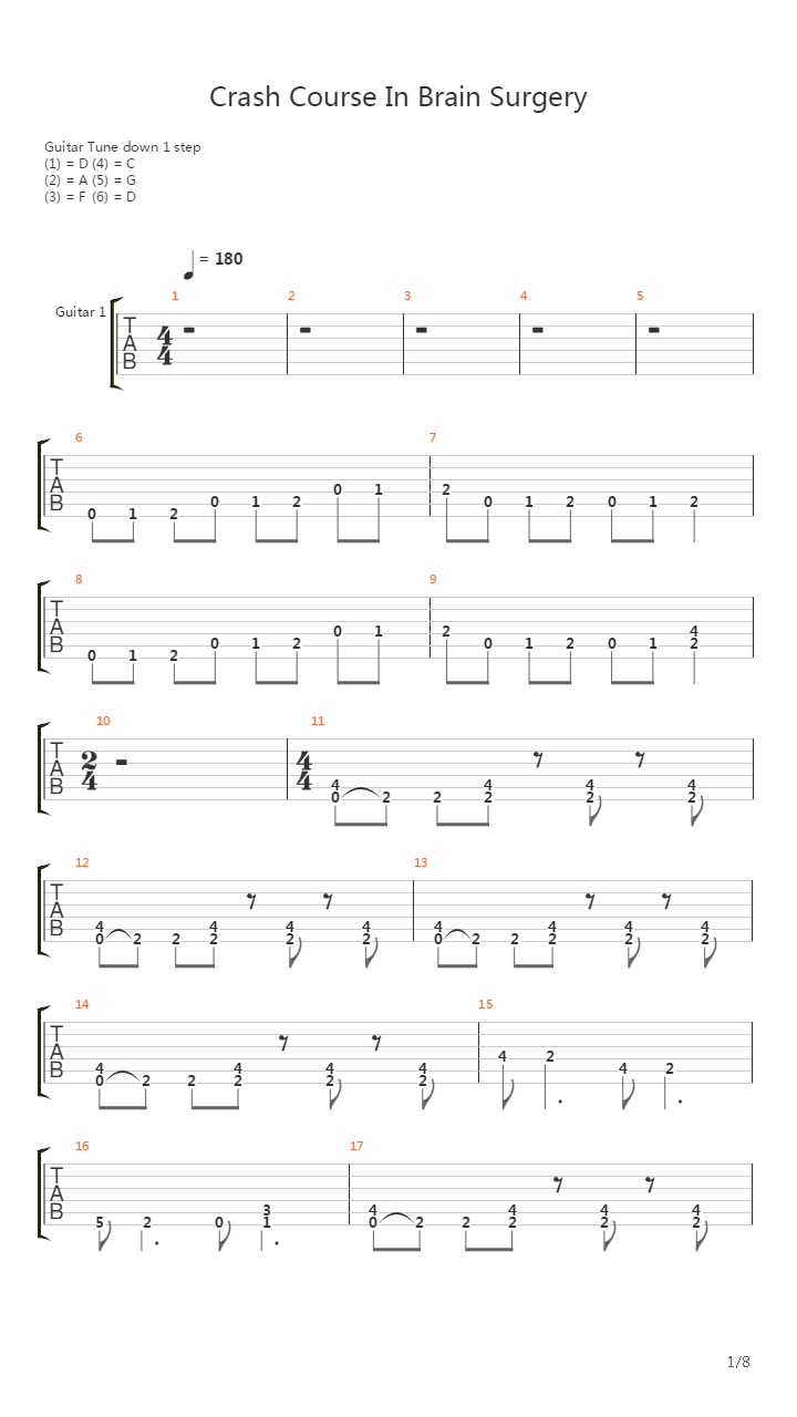 Crash Course In Brain Surgery吉他谱