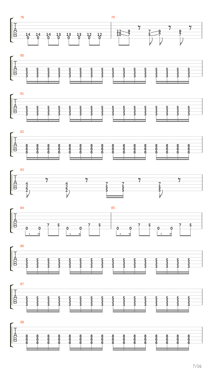 Cyanide吉他谱