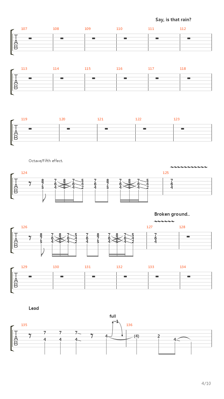 Cyanide吉他谱