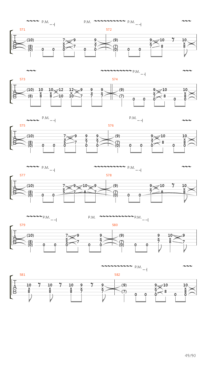 Death Magnetic Part 2吉他谱