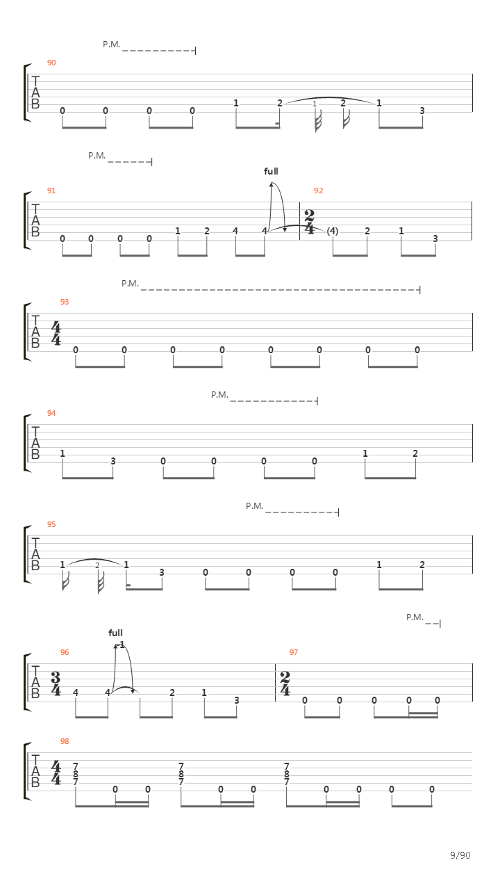 Death Magnetic Part 2吉他谱