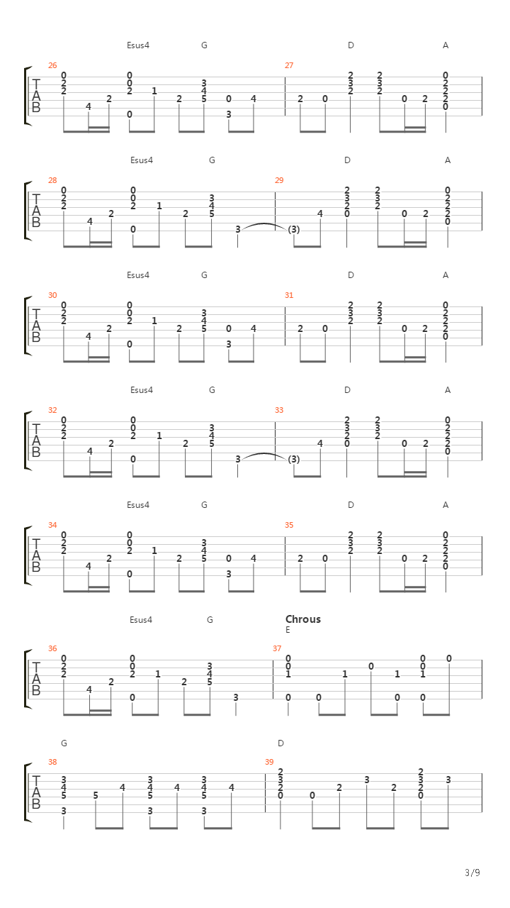 Amsterdam吉他谱