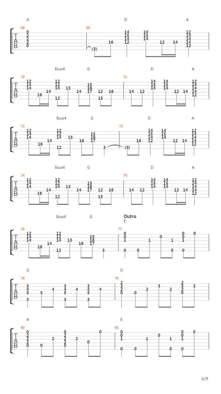 Amsterdam吉他谱