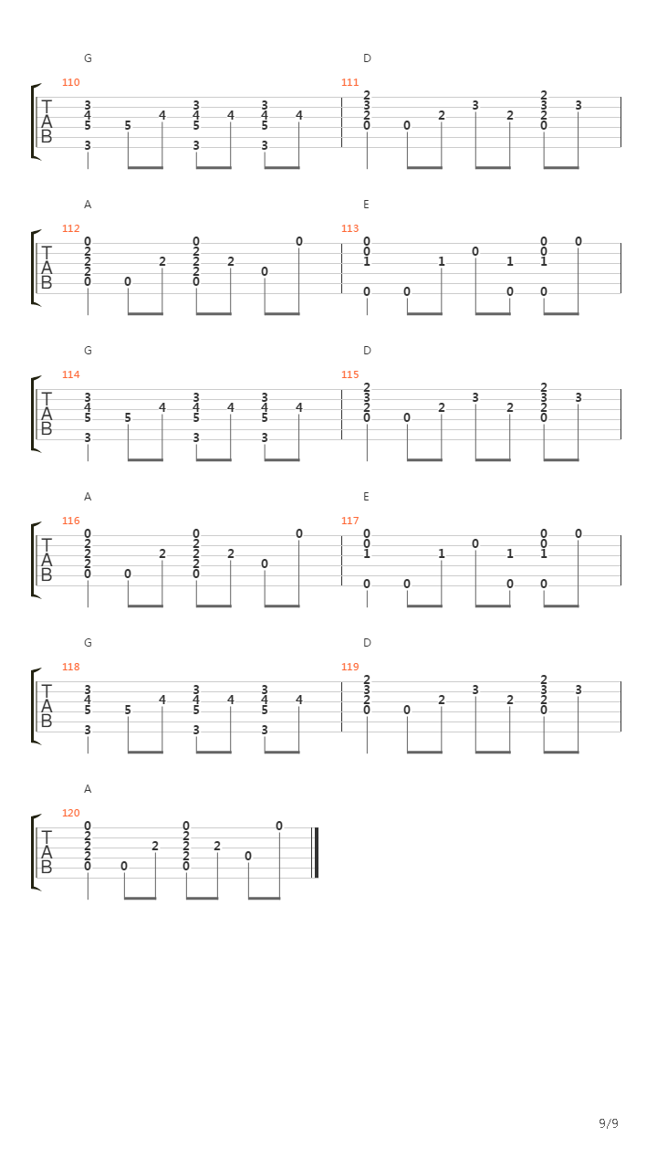 Amsterdam吉他谱