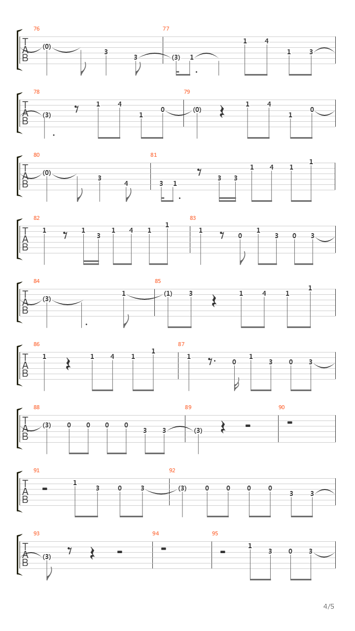 Amsterdam吉他谱