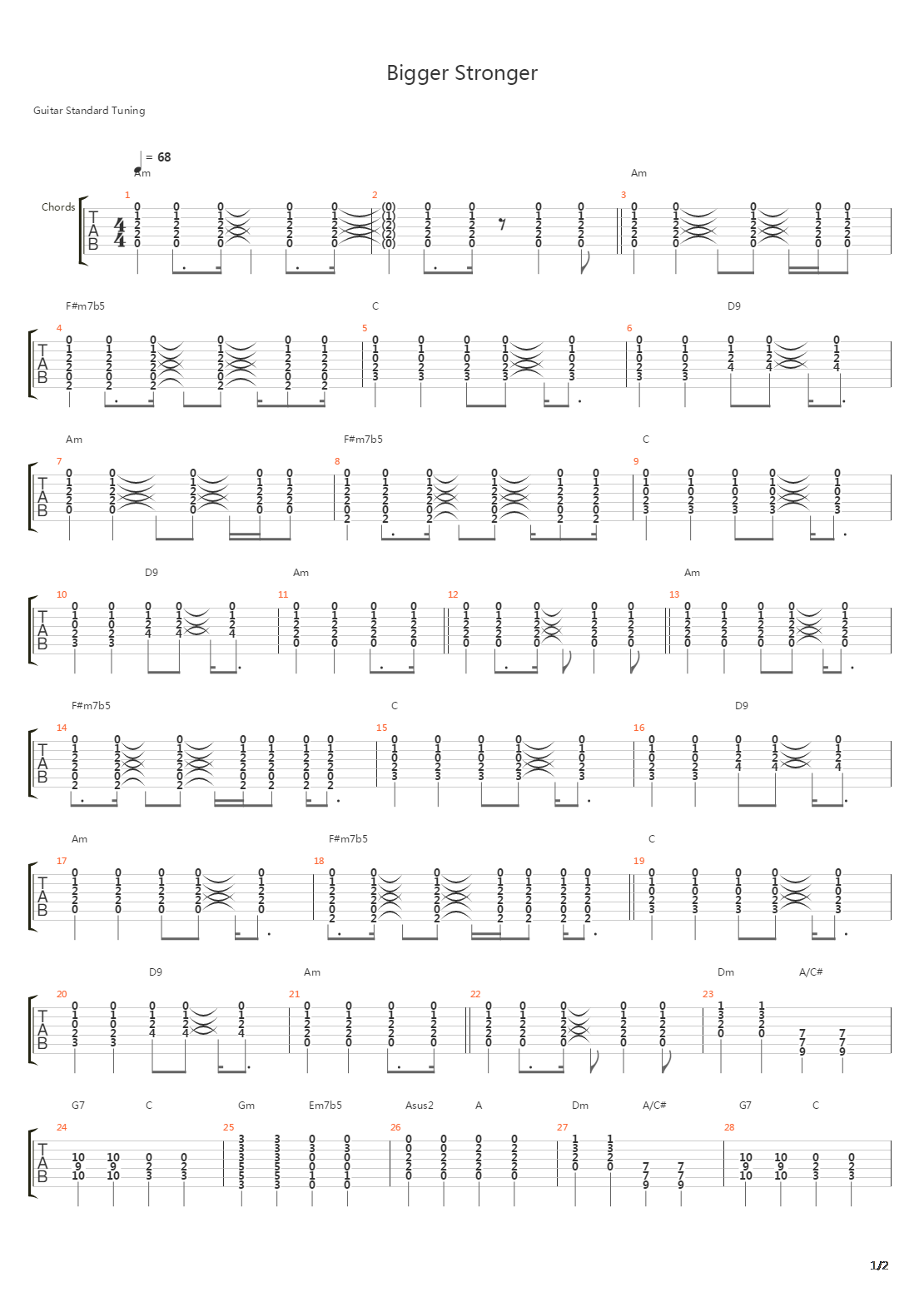 Bigger Stronger吉他谱