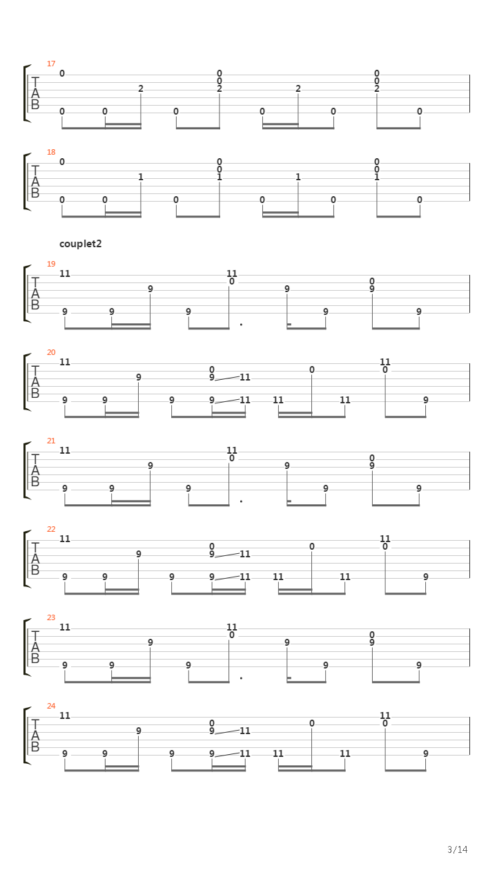 Careful Where You Stand吉他谱