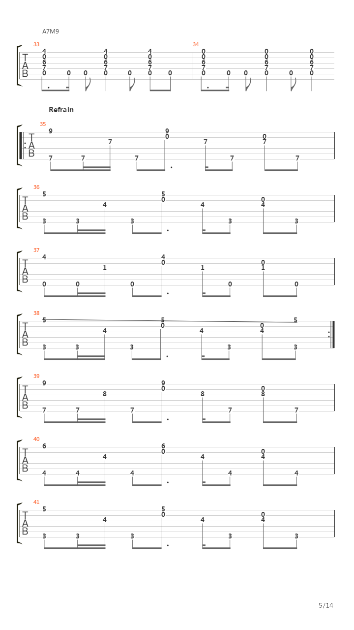 Careful Where You Stand吉他谱