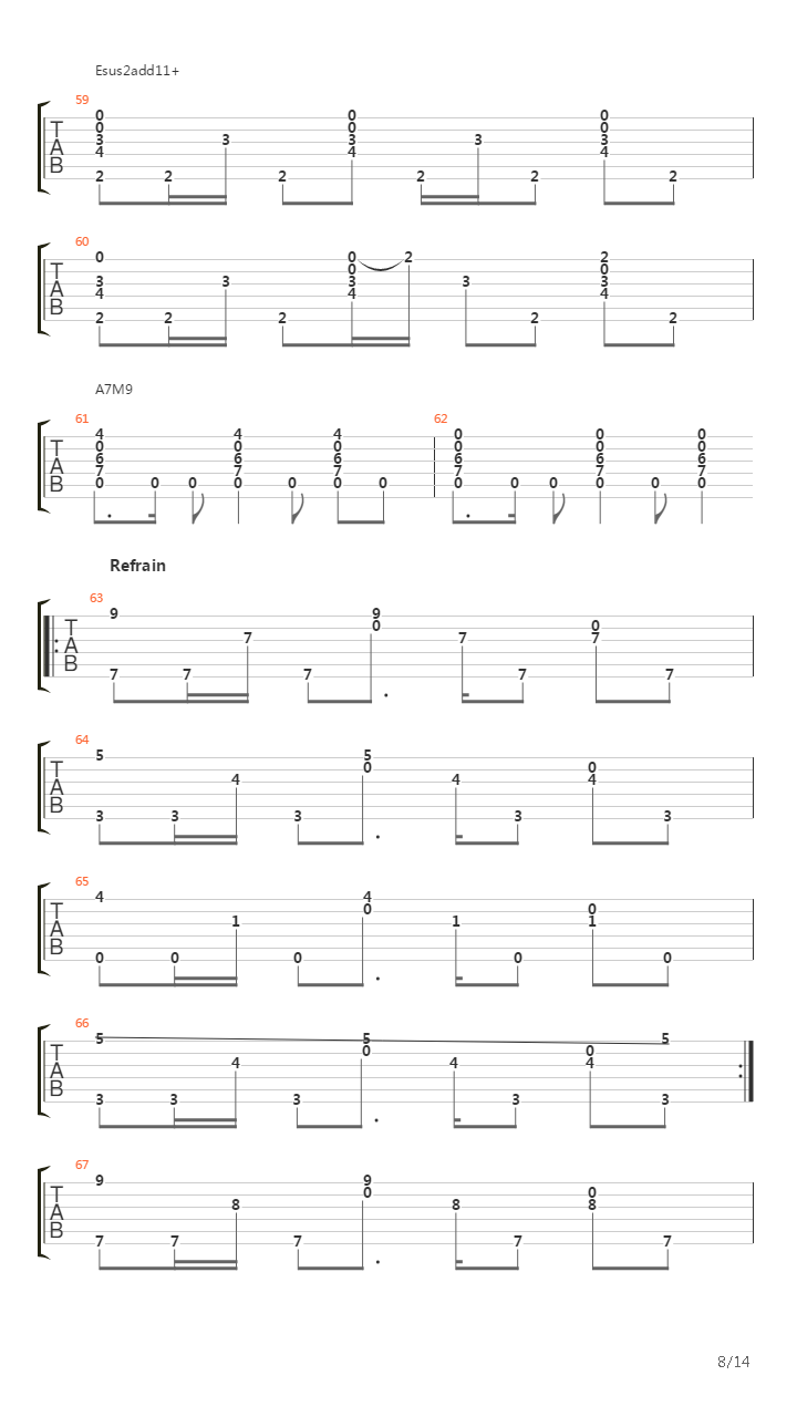 Careful Where You Stand吉他谱