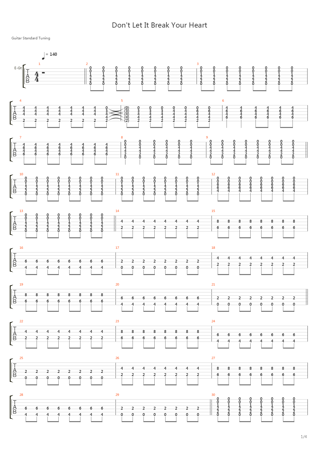 Dont Let It Break Your Heart吉他谱
