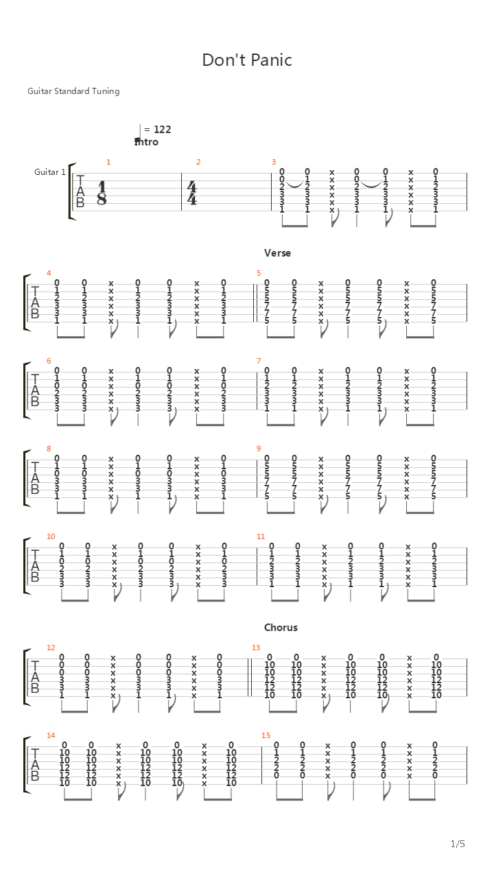 Dont Panic吉他谱