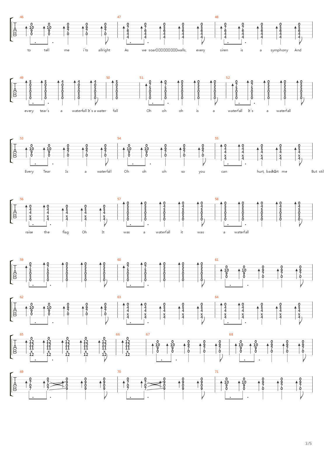 Every Teardrop Is A Waterfall吉他谱