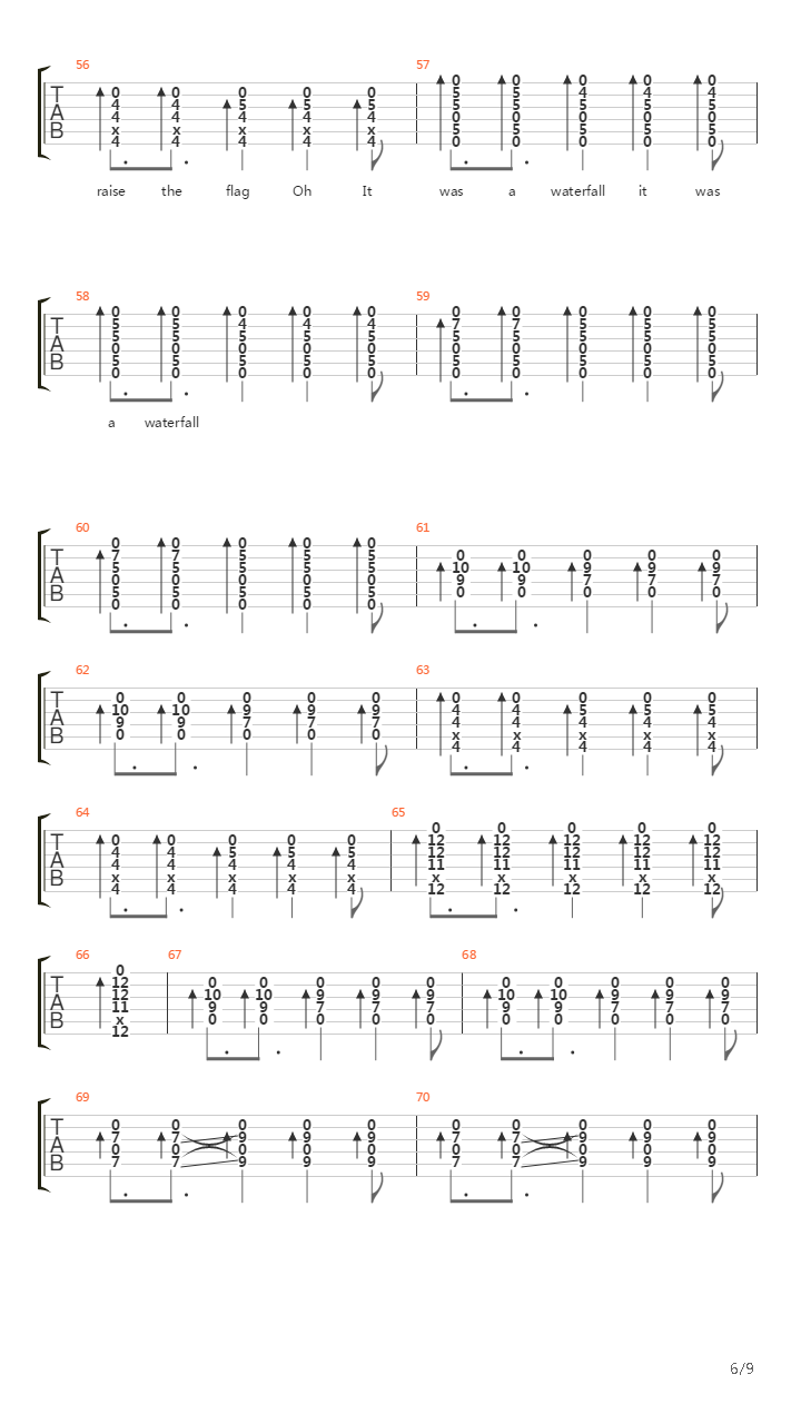 Every Teardrop Is A Waterfall吉他谱