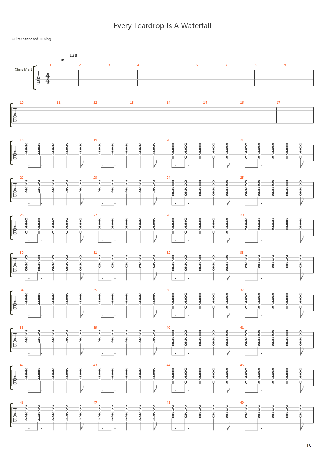 Every Teardrop Is A Waterfall吉他谱